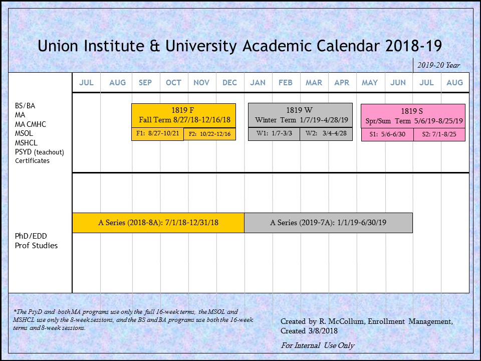 Schedule Of Classes Campusweb Home